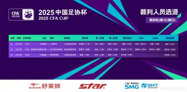 足协杯裁判    安排：李海新吹罚上海德比，唐顺齐主哨河南v