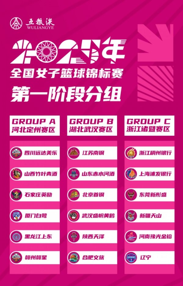 全国女子篮球赛  冠军赛  9月10日至9月21日分别在武汉