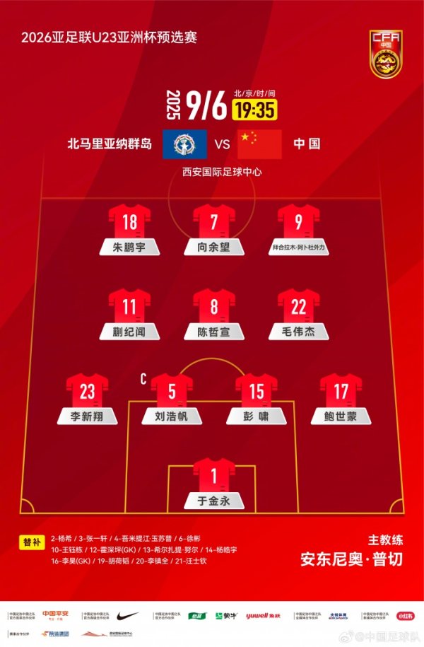 U22国足官方阵形  433：朱鹏宇&向余望&