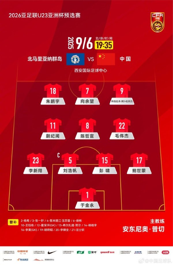 U23亚洲杯预选赛 北马里亚纳群岛队VS中国队 中国队杆位名