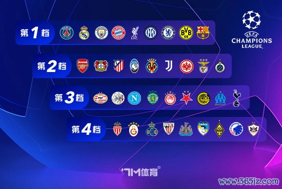 巴尔韦德谈毕巴1-4大败  ：没有反映赛事  实际情况