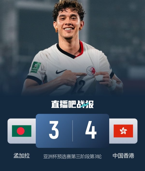 小组头名！中国香港4-3致胜球  孟加拉国 李小恒后备  戴